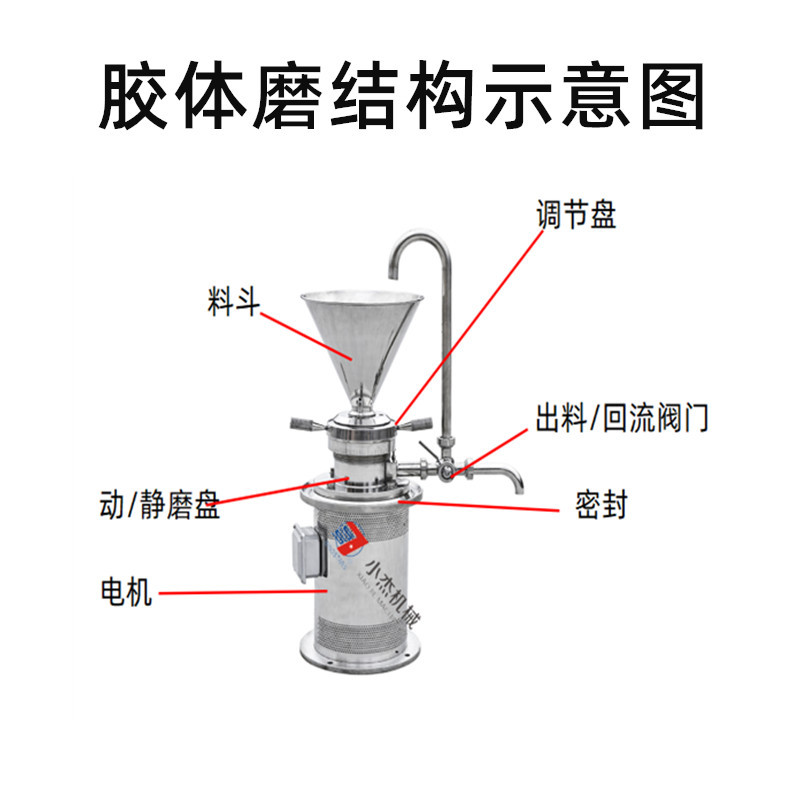 JM-L50膠體磨，立式不銹鋼食品研磨機(圖5)